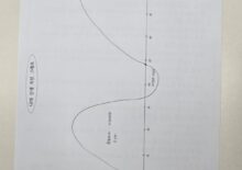 마음읽기 감정카드 활용수업 성동50플러스센터 실버인지놀이지도사 자격증반